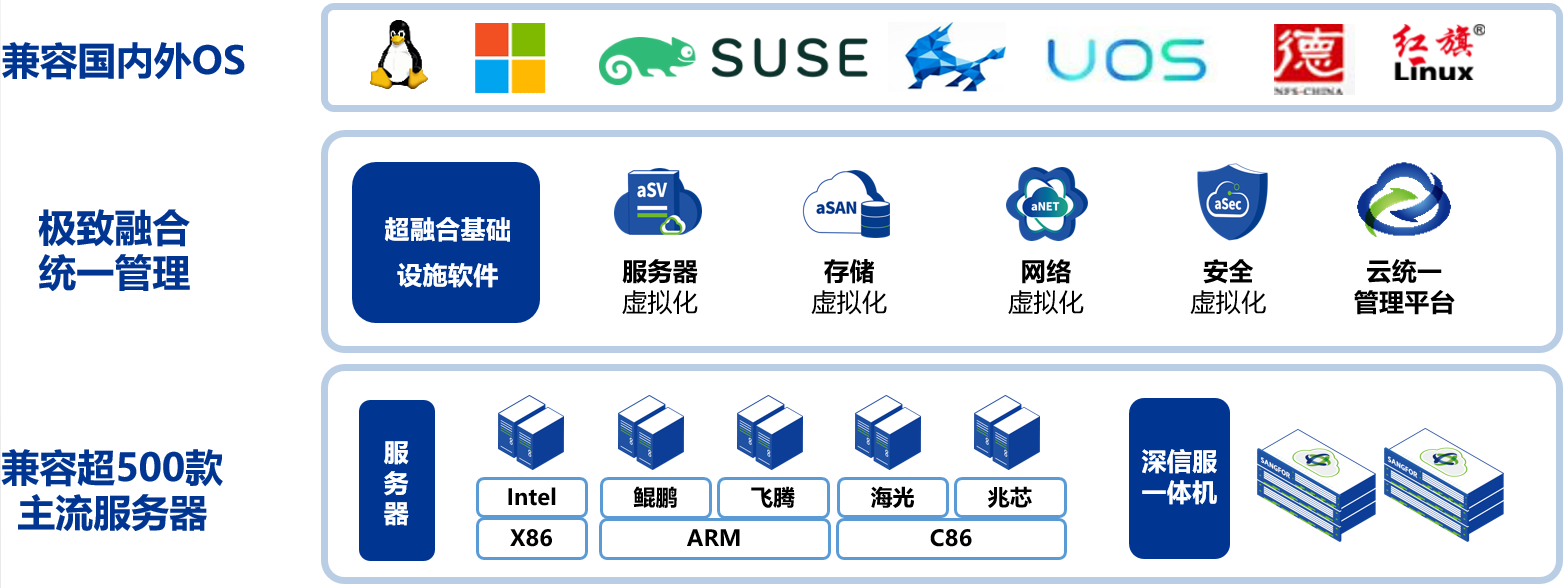cc680d6073434eb6afbc51cf38efebe7.png